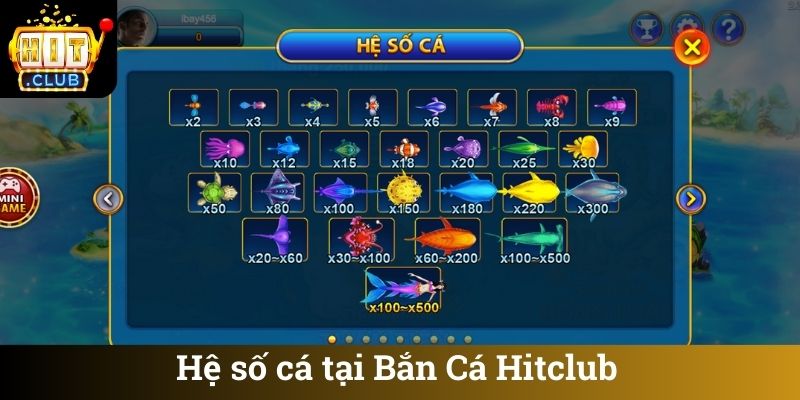 He so ca tai Ban Ca Hitclub Hệ số cá tại Bắn Cá Hitclub